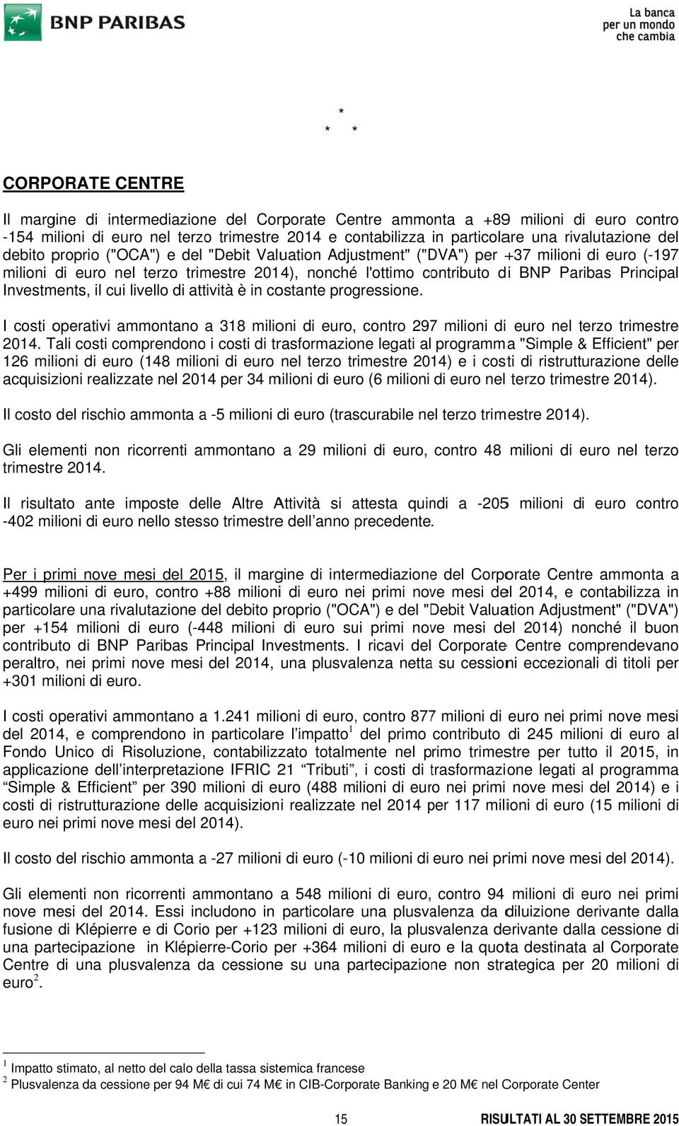 Principal Investments, il cui livello di attività è in costante progressione. I costi operativi ammontano a 8 milioni di euro, contro 2977 milioni di euro nel terzo t trimestre 24.