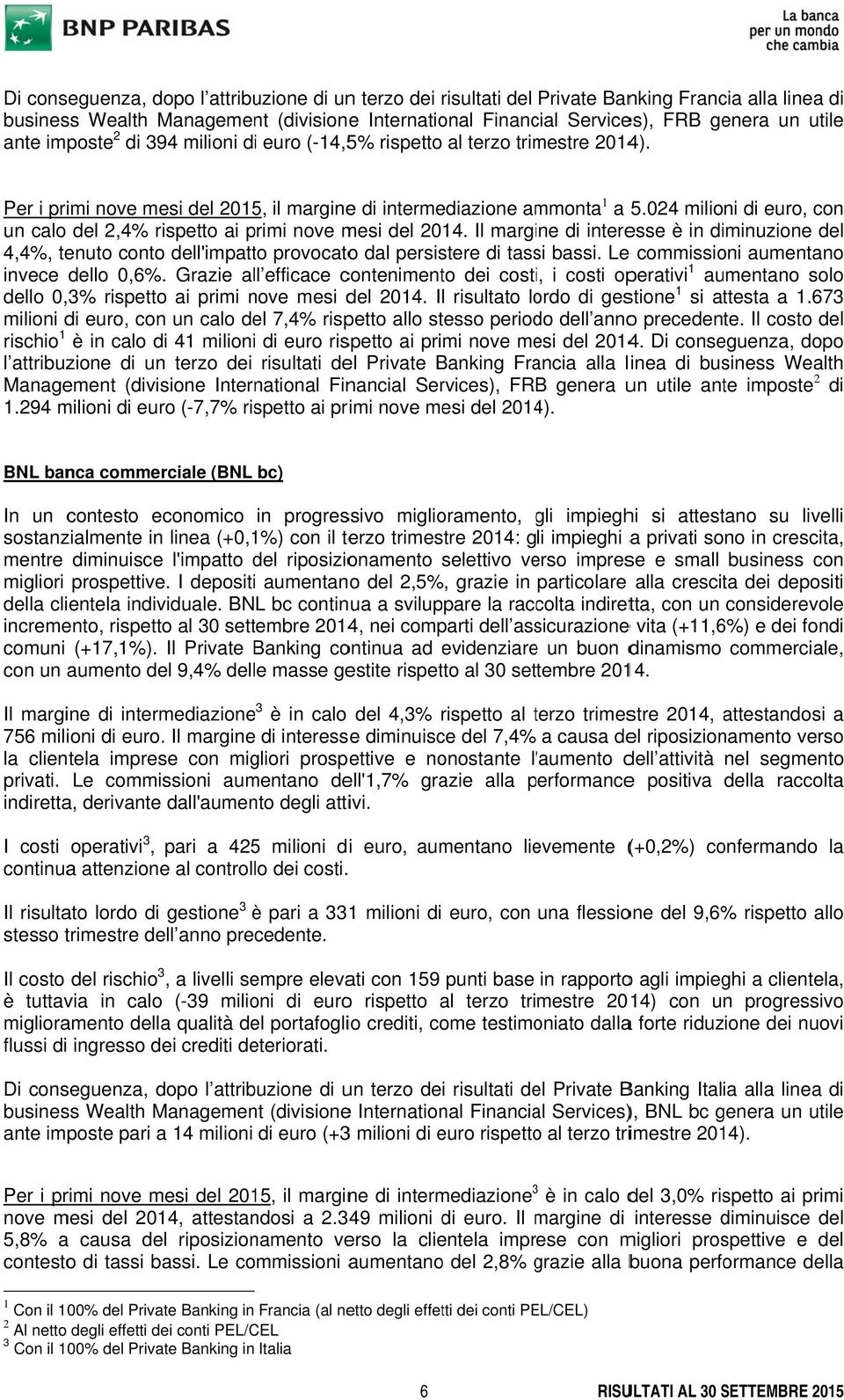 24 milioni di euro, con un calo del 2,4% rispetto ai primi nove mesi del 24. Il margine di interesse è in diminuzione del 4,4%, tenuto contoo dell'impatto provocatoo dal persistere di tassi bassi.