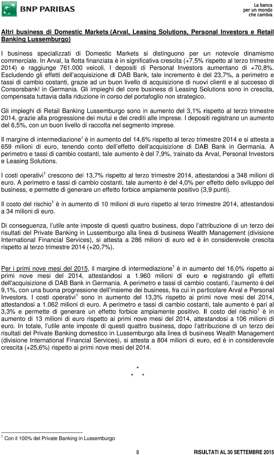 Escludendo gli effetti dell acquisizione di DAB Bank, tale incremento è del 2,7%, a perimetro e tassi di cambio costanti, grazie ad un buon livello di acquisizione di nuovi clienti e al successo di