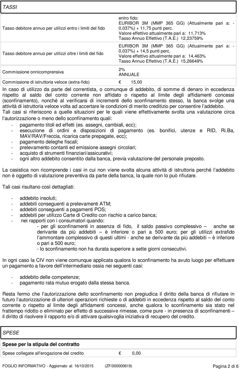 Valore effettivo attualmente pari a: 14,463% Tasso Annuo Ef