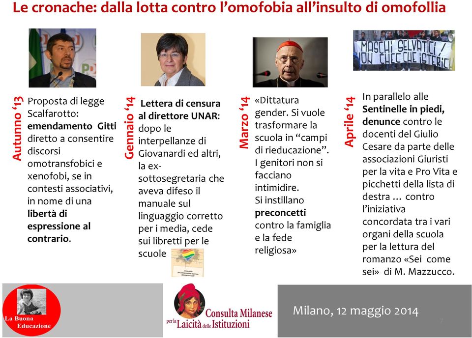 Gennaio 14 Lettera di censura al direttore UNAR: dopo le interpellanze di Giovanardi ed altri, la exsottosegretaria che aveva difeso il manuale sul linguaggio corretto per i media, cede sui libretti