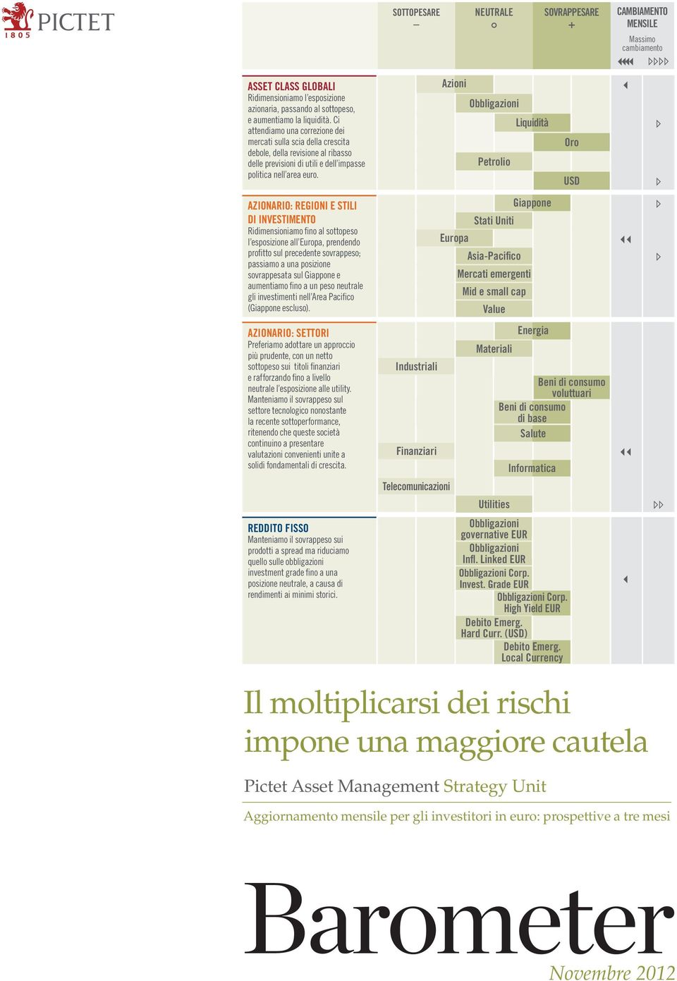 AZIONARIO: REGIONI E STILI DI INVESTIMENTO Ridimensioniamo fino al sottopeso l esposizione all Europa, prendendo profitto sul precedente sovrappeso; passiamo a una posizione sovrappesata sul Giappone