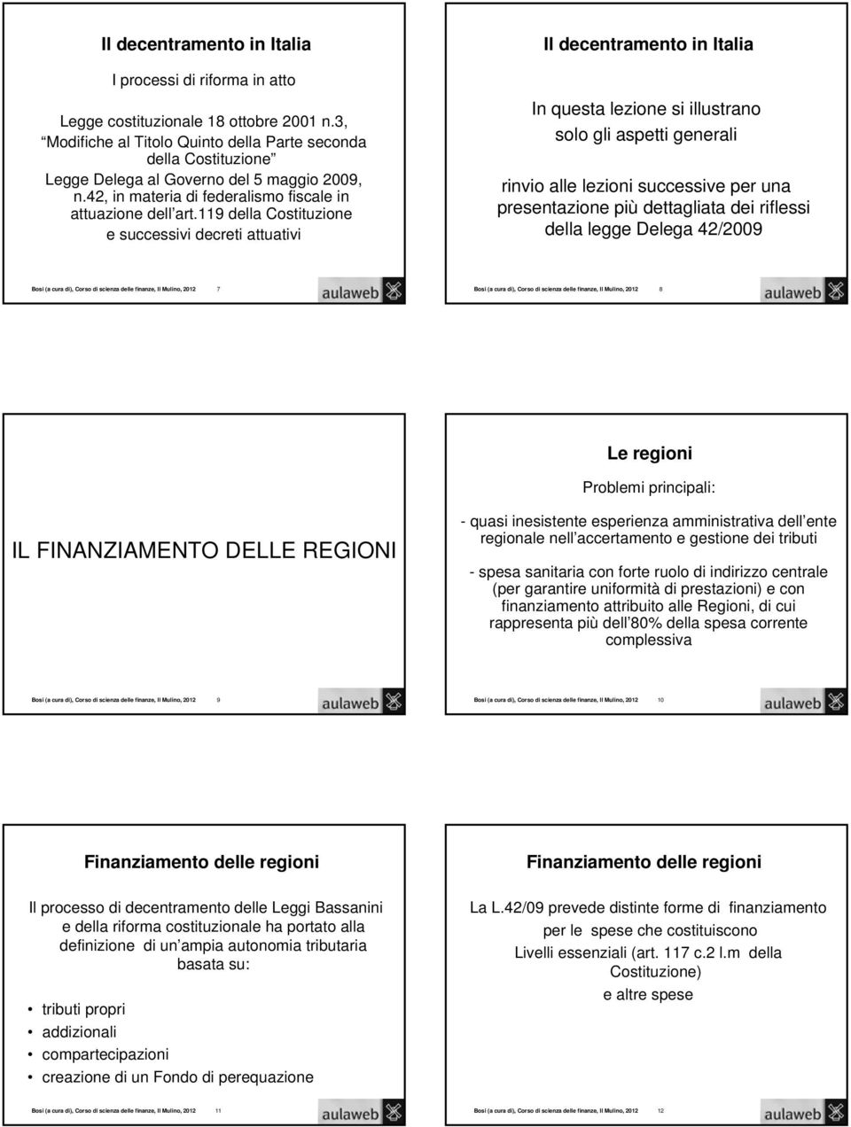 119 della Costituzione e successivi decreti attuativi In questa lezione si illustrano solo gli aspetti generali rinvio alle lezioni successive per una presentazione più dettagliata dei riflessi della