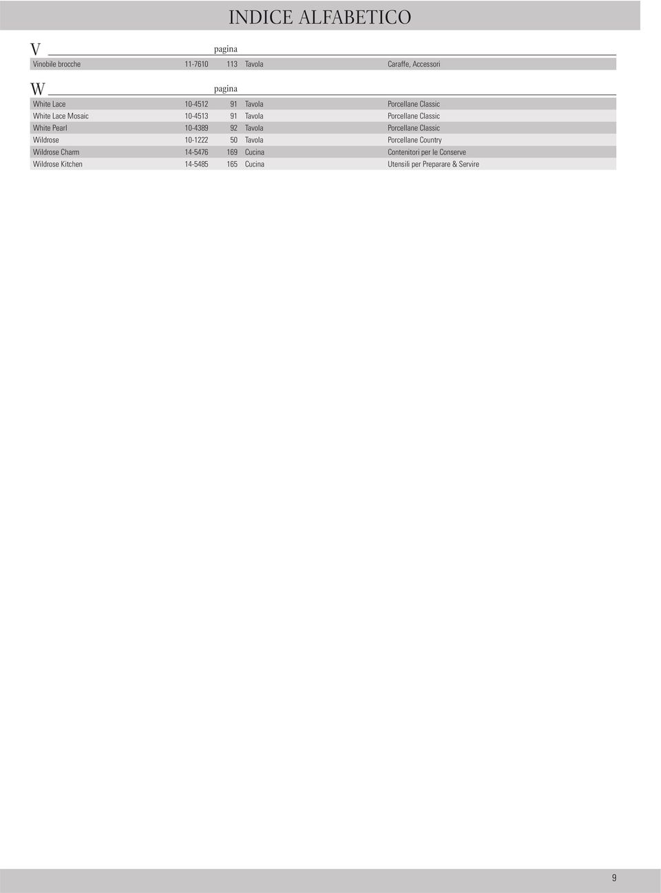 10-4389 92 Tavola Porcellane Classic Wildrose 10-1222 50 Tavola Porcellane Country Wildrose Charm 14-5476