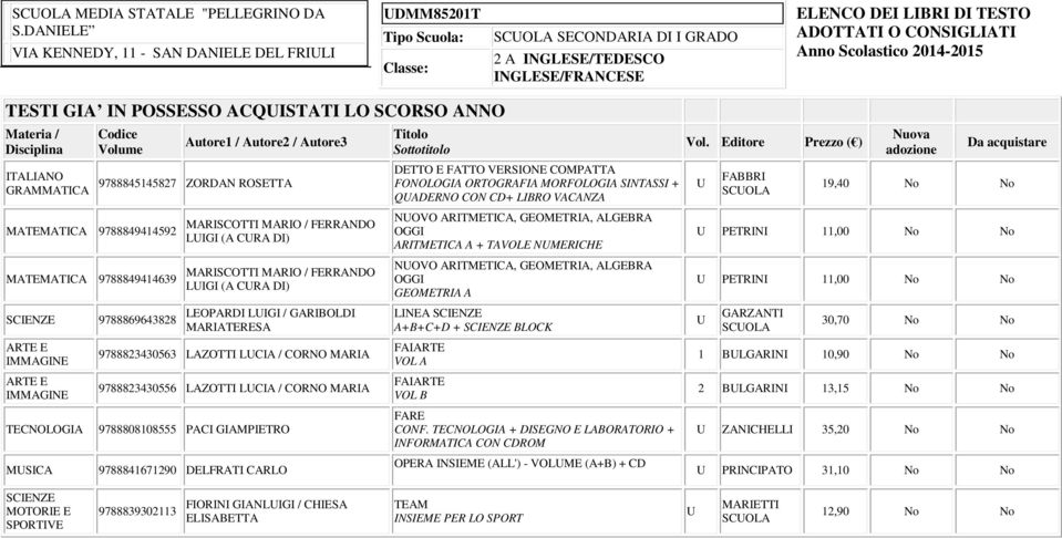 LEOPARDI LIGI / GARIBOLDI MARIATERESA DETTO E FATTO VERSIONE COMPATTA FONOLOGIA ORTOGRAFIA MORFOLOGIA SINTASSI + QADERNO CON CD+ LIBRO VACANZA NOVO ARITMETICA, GEOMETRIA, ALGEBRA OGGI ARITMETICA A +