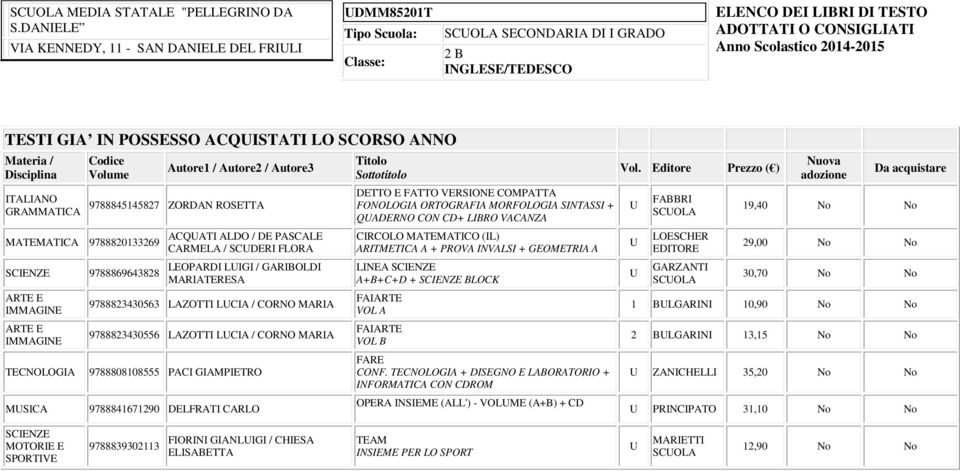 ORTOGRAFIA MORFOLOGIA SINTASSI + QADERNO CON CD+ LIBRO VACANZA ARITMETICA A + PROVA INVALSI + GEOMETRIA A LINEA A+B+C+D + BLOCK SCOLA 19,40 No No 9,00 No No GARZANTI SCOLA 30,70 No No 978883430563