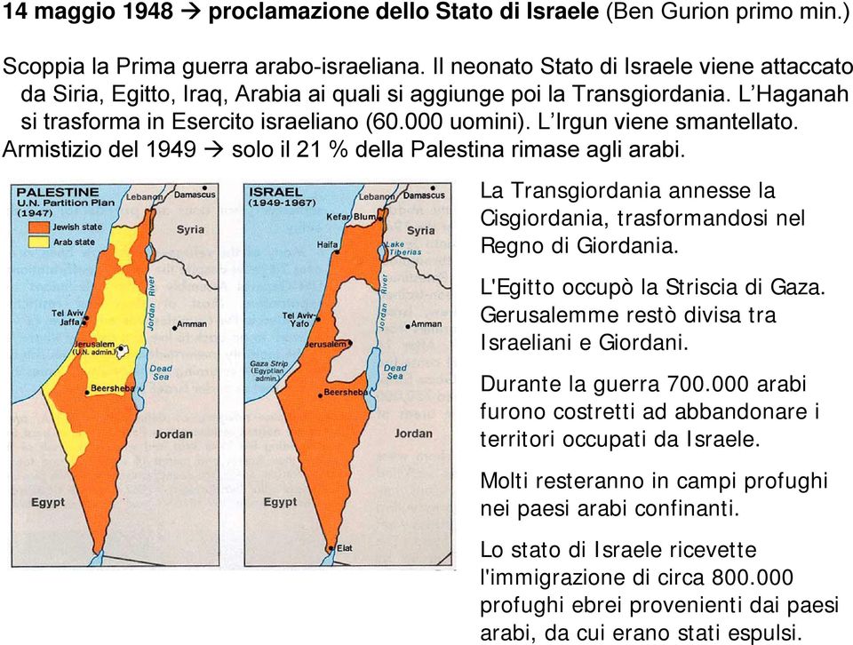 L Irgun viene smantellato. Armistizio del 1949 solo il 21 % della Palestina rimase agli arabi. La Transgiordania annesse la Cisgiordania, trasformandosi nel Regno di Giordania.