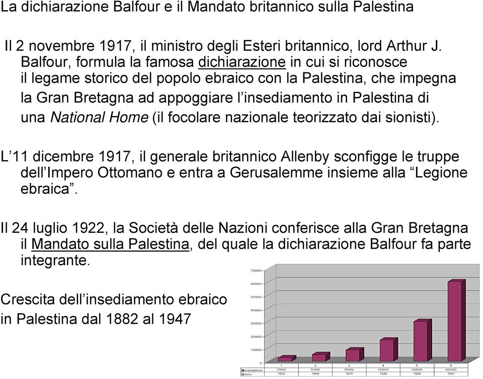 una National Home (il focolare nazionale teorizzato dai sionisti).