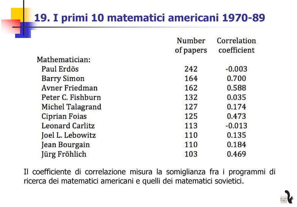 somiglianza fra i programmi di ricerca dei