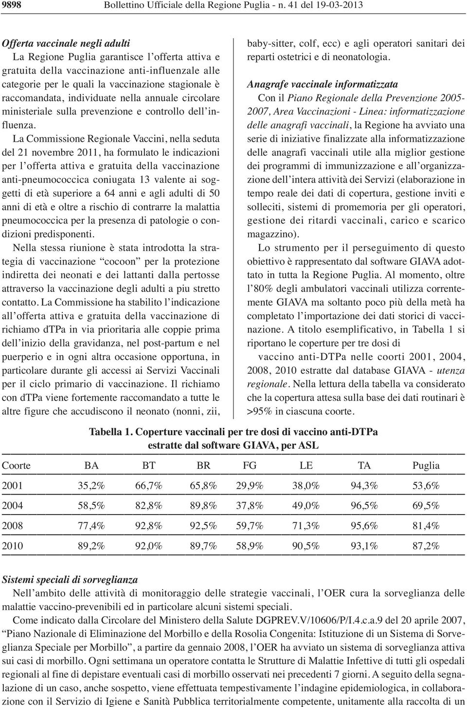 La Commissione Regionale Vaccini, nella seduta del 21 novembre 2011, ha formulato le indicazioni per l offerta attiva e gratuita della vaccinazione anti-pneumococcica coniugata 13 valente ai soggetti