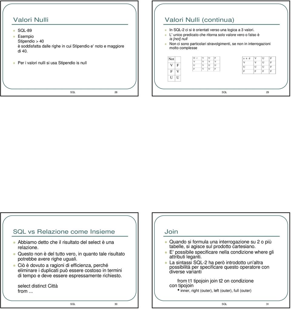 V F F V O r V U F V V V V U V U U F V U F a n d V U F V V U F U U U F F F F F U U SQL 28 SQL 29 SQL vs Relazione come Insieme Abbiamo detto che il risultato del select è una relazione.