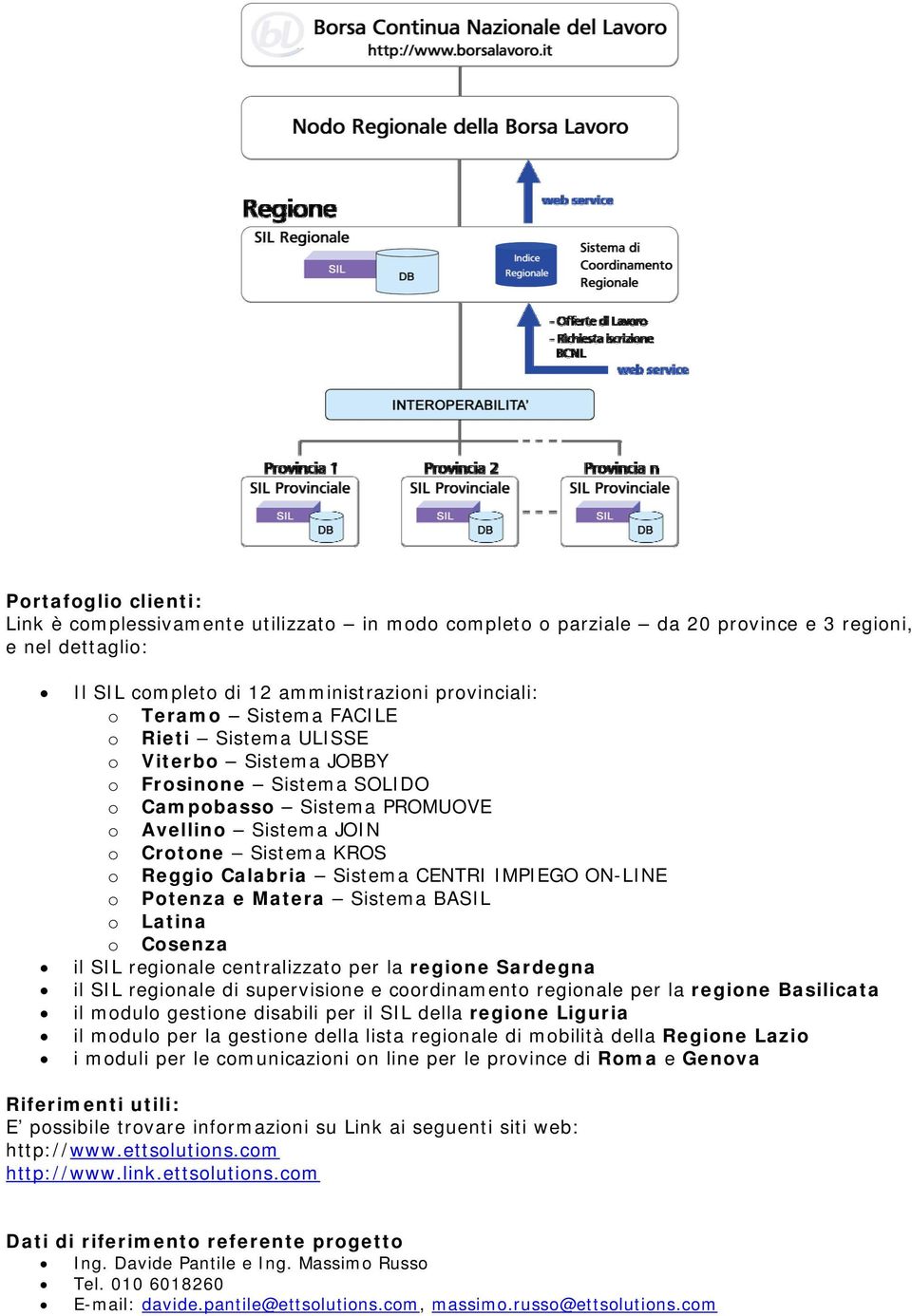 Csenza il SIL reginale centralizzat per la regine Sardegna il SIL reginale di supervisine e crdinament reginale per la regine Basilicata il mdul gestine disabili per il SIL della regine Liguria il