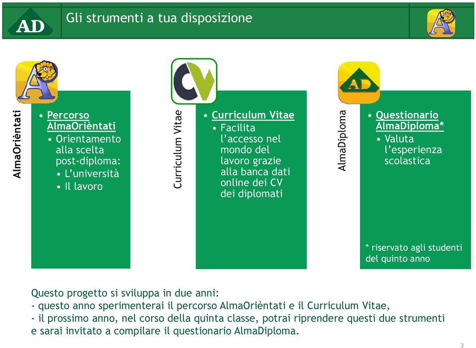 esperienza scolastica * riservato agli studenti del quinto anno Questo progetto si sviluppa in due anni: -questo anno sperimenterai il percorso