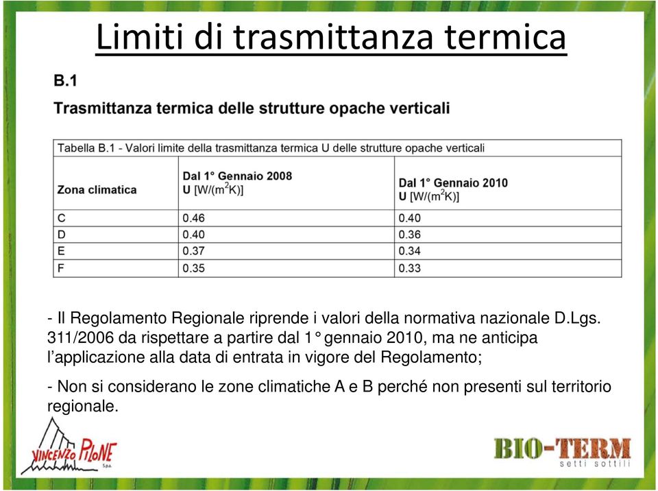 311/2006 da rispettare a partire dal 1 gennaio 2010, ma ne anticipa l applicazione