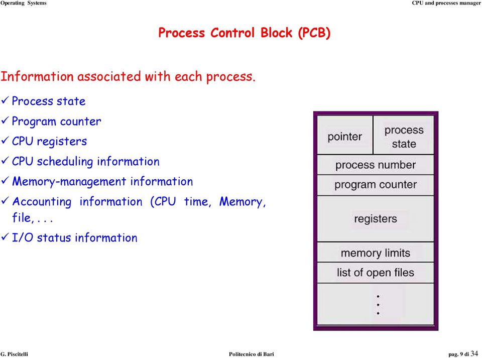 Memory-management information Accounting information (CPU time, Memory,