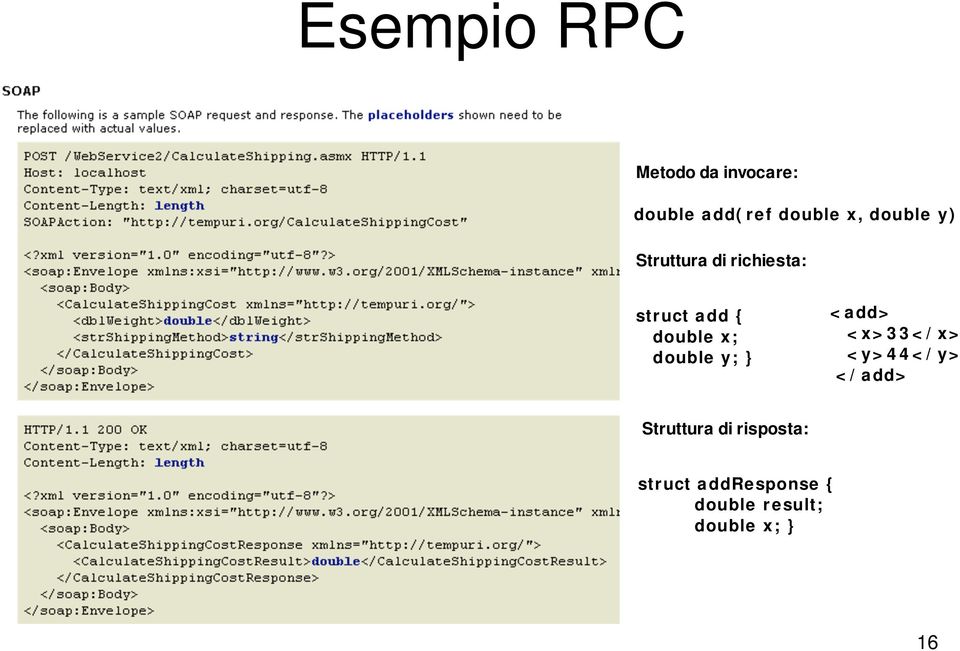 double y; } <add> <x>33</x> <y>44</y> </add> Struttura di