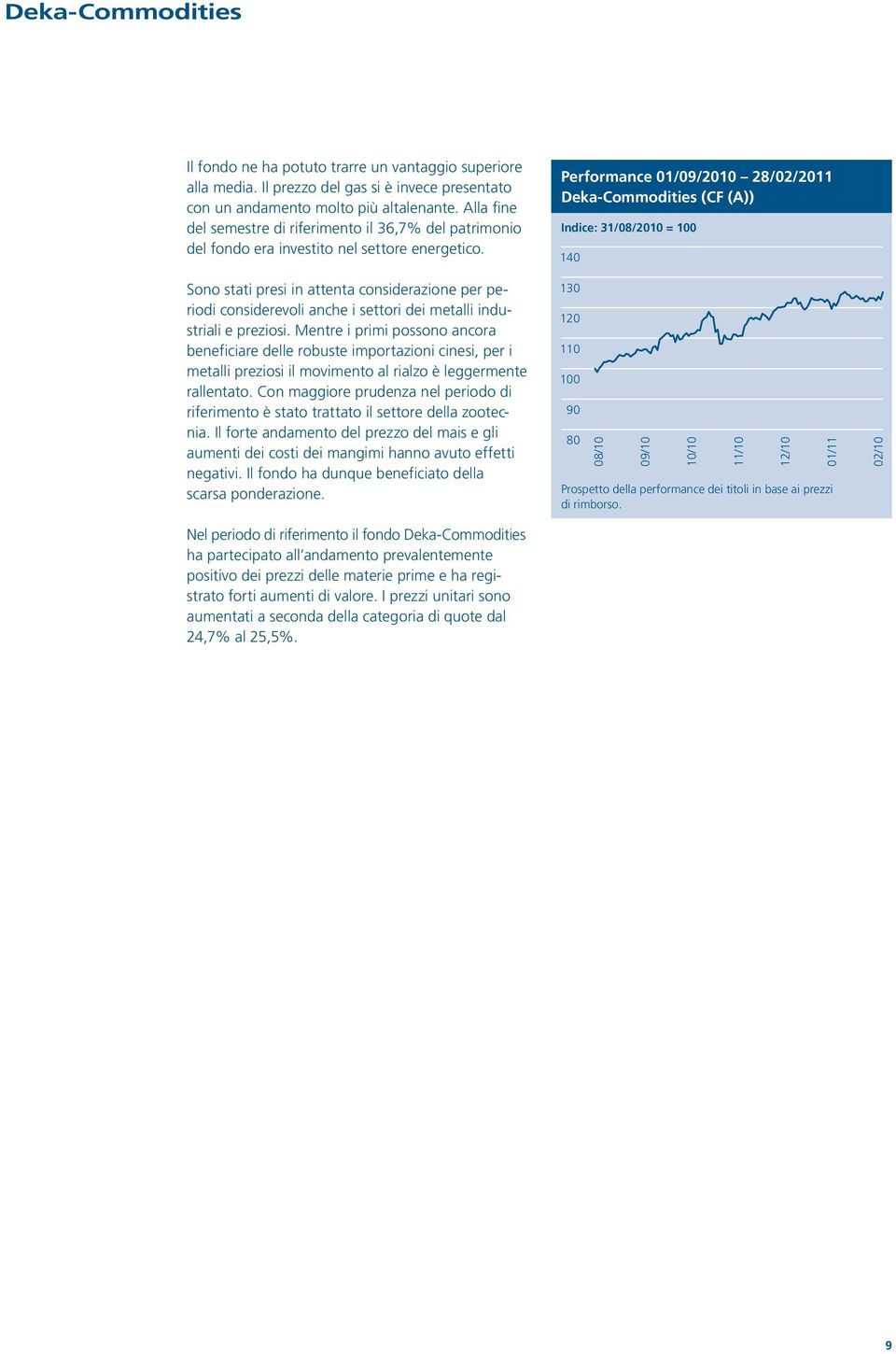 Sono stati presi in attenta considerazione per periodi considerevoli anche i settori dei metalli industriali e preziosi.