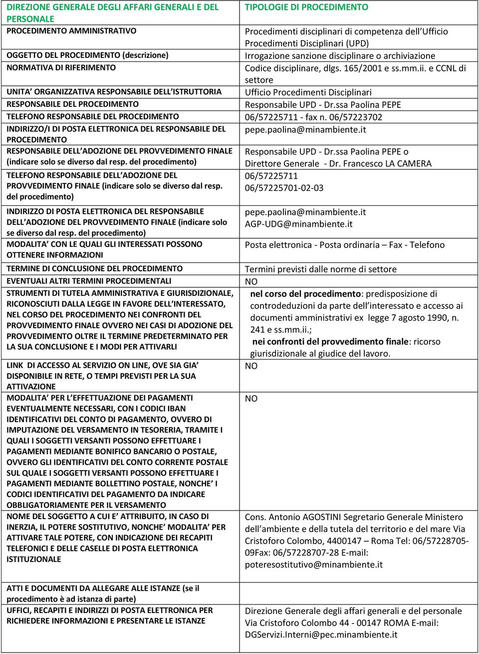 e CCNL di settore UNITA ORGANIZZATIVA RESPONSABILE DELL ISTRUTTORIA Ufficio Procedimenti Disciplinari Responsabile UPD Dr.ssa Paolina PEPE TELEFO 06/57225711 fax n.