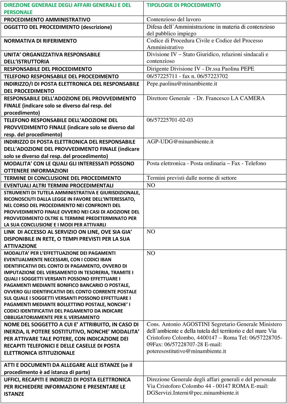 Divisione IV Dr.ssa Paolina PEPE TELEFO 06/57225711 fax n. 06/57223702 INDIRIZZO/I DI POSTA ELETTRONICA DEL RESPONSABILE Pepe.paolina@minambiente.