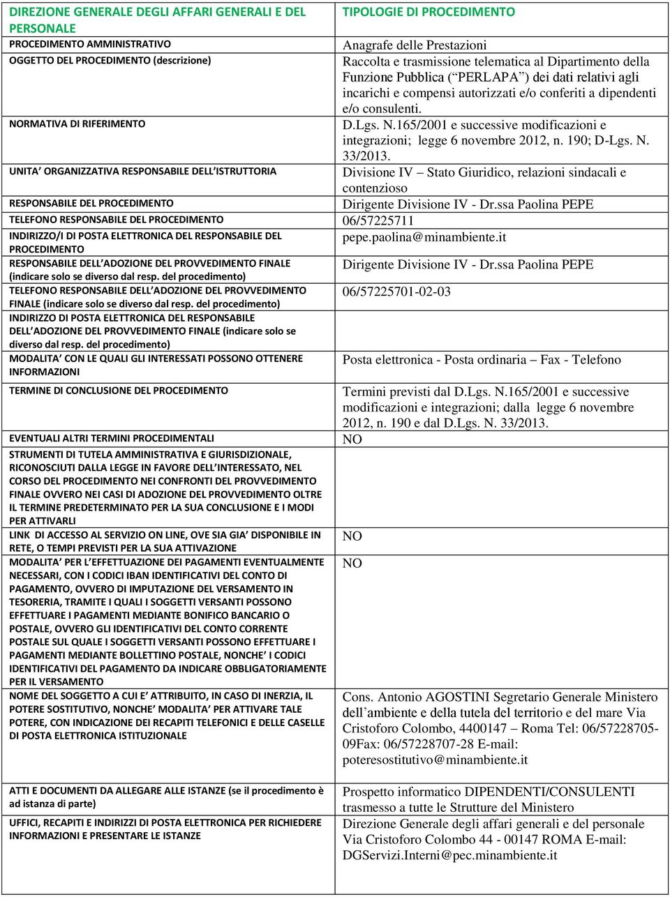 165/2001 e successive modificazioni e integrazioni; legge 6 novembre 2012, n. 190; DLgs. N. 33/2013.