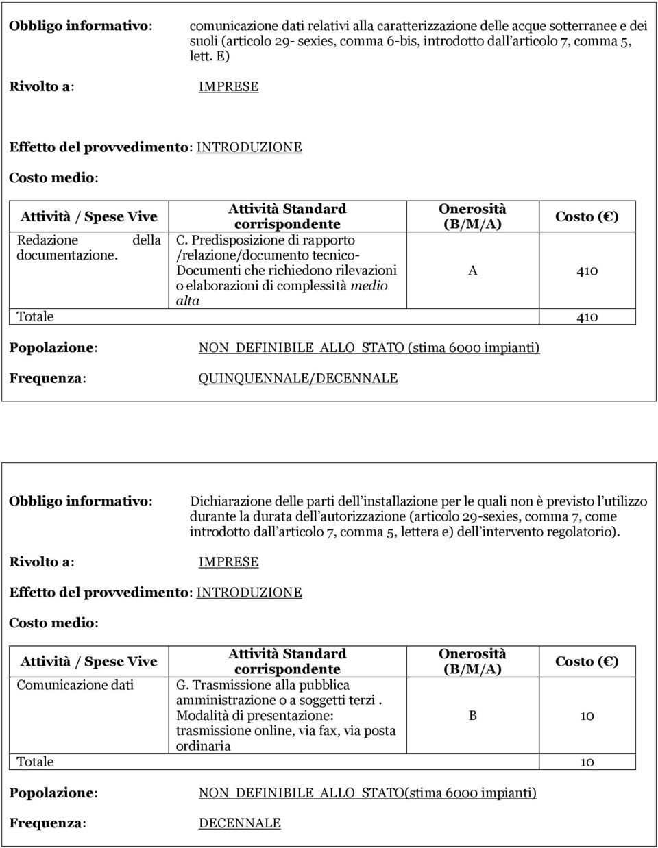 /relazione/documento tecnico- Documenti che richiedono rilevazioni A 410 o elaborazioni di complessità medio alta Totale 410 QUINQUENNALE/DECENNALE Dichiarazione delle