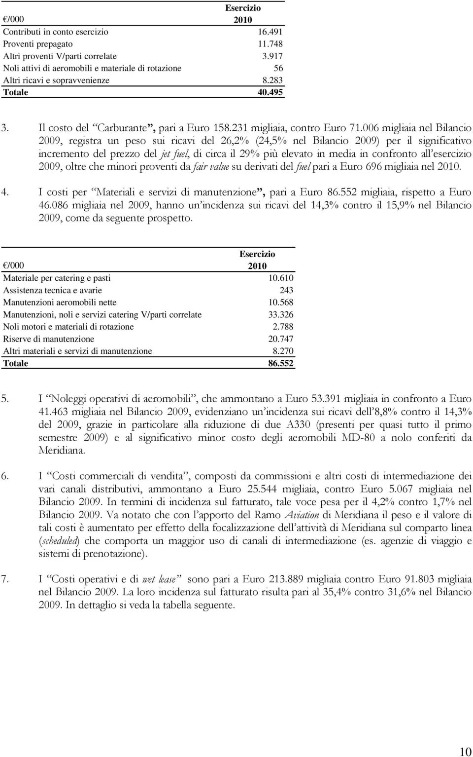 006 migliaia nel Bilancio 2009, registra un peso sui ricavi del 26,2% (24,5% nel Bilancio 2009) per il significativo incremento del prezzo del jet fuel, di circa il 29% più elevato in media in