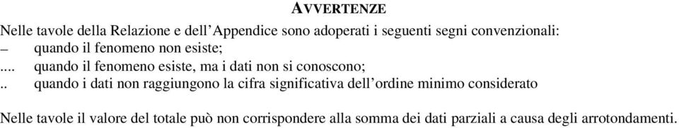 .. quando il fenomeno esiste, ma i dati non si conoscono;.