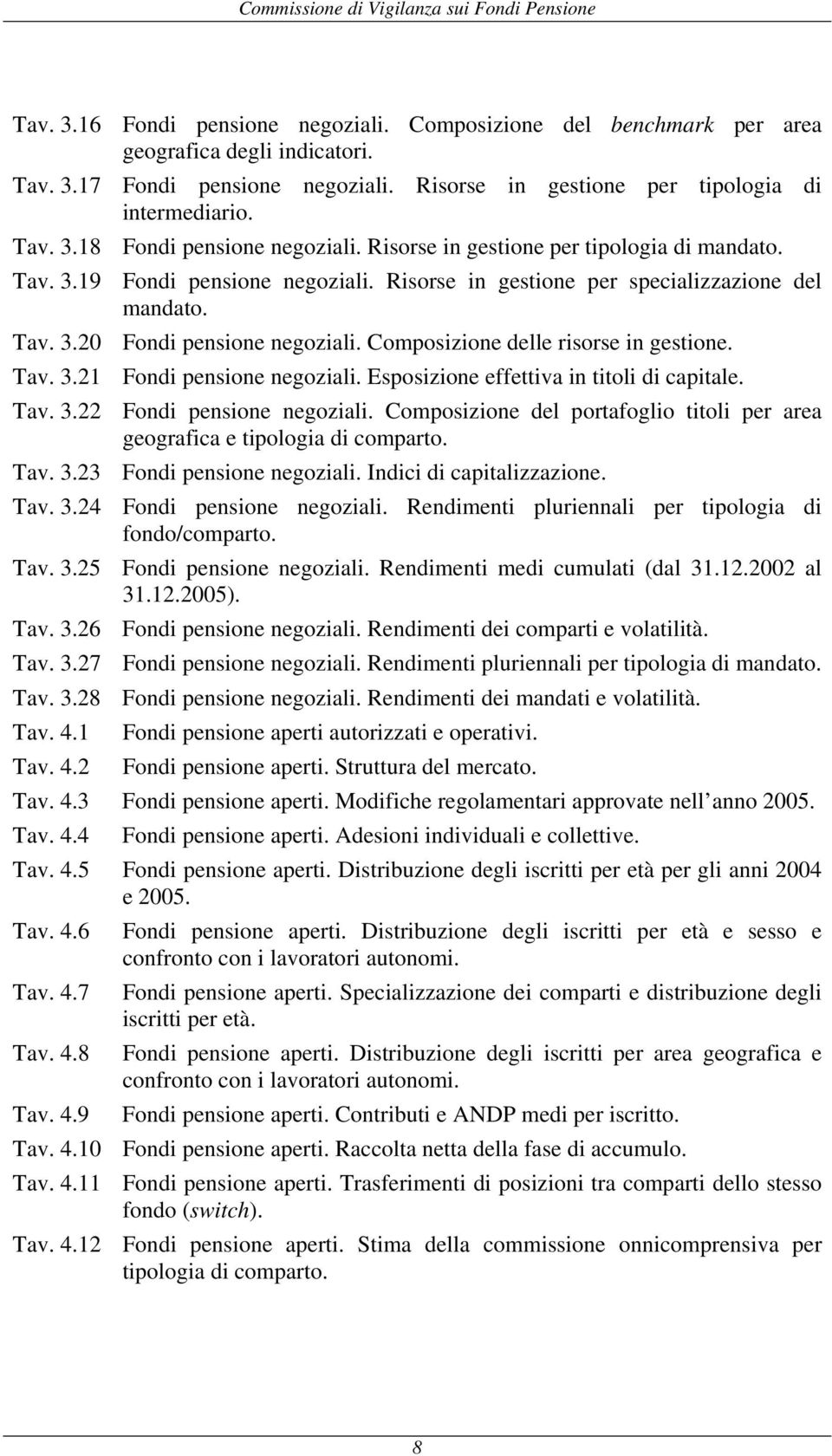 Risorse in gestione per specializzazione del mandato. Tav. 3.20 Fondi pensione negoziali. Composizione delle risorse in gestione. Tav. 3.21 Fondi pensione negoziali.