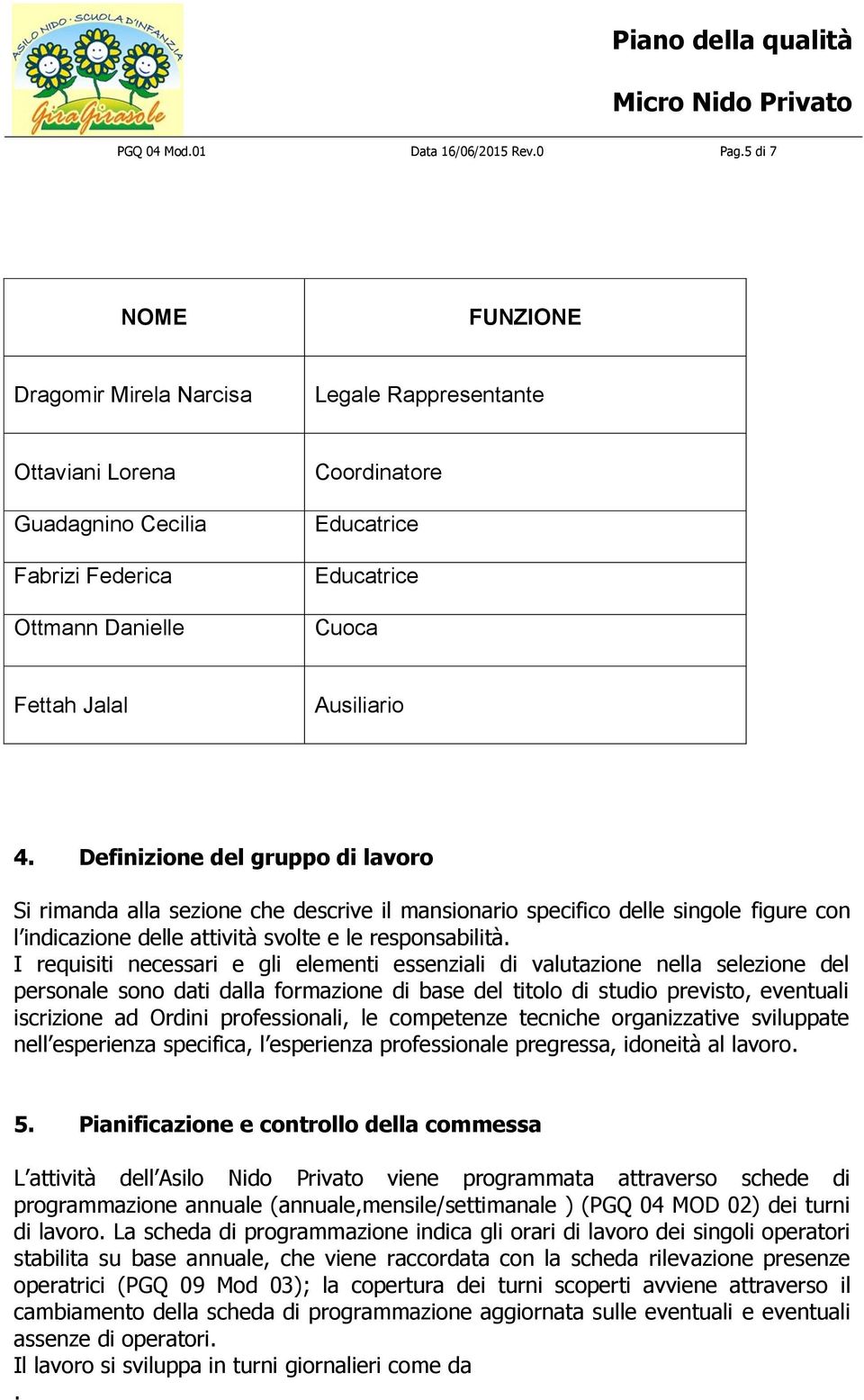 Ausiliario 4. Definizione del gruppo di lavoro Si rimanda alla sezione che descrive il mansionario specifico delle singole figure con l indicazione delle attività svolte e le responsabilità.