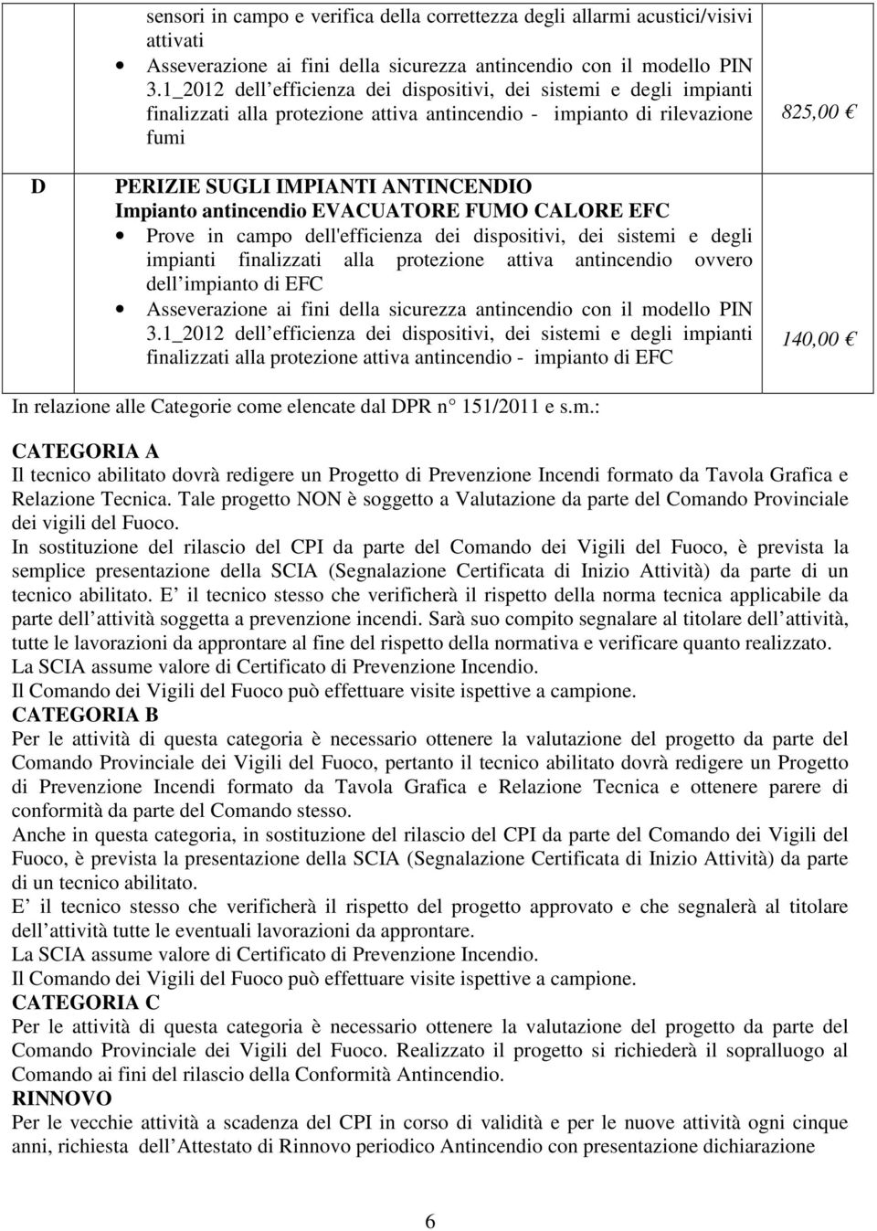 antincendio EVACUATORE FUMO CALORE EFC Prove in campo dell'efficienza dei dispositivi, dei sistemi e degli impianti finalizzati alla protezione attiva antincendio ovvero dell impianto di EFC