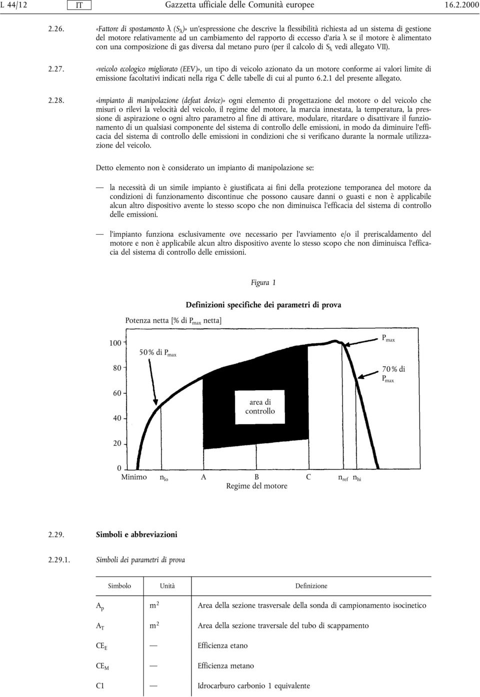 motore è alimentato con una composizione di gas diversa dal metano puro per il calcolo di S k vedi allegato VII). 2.27.