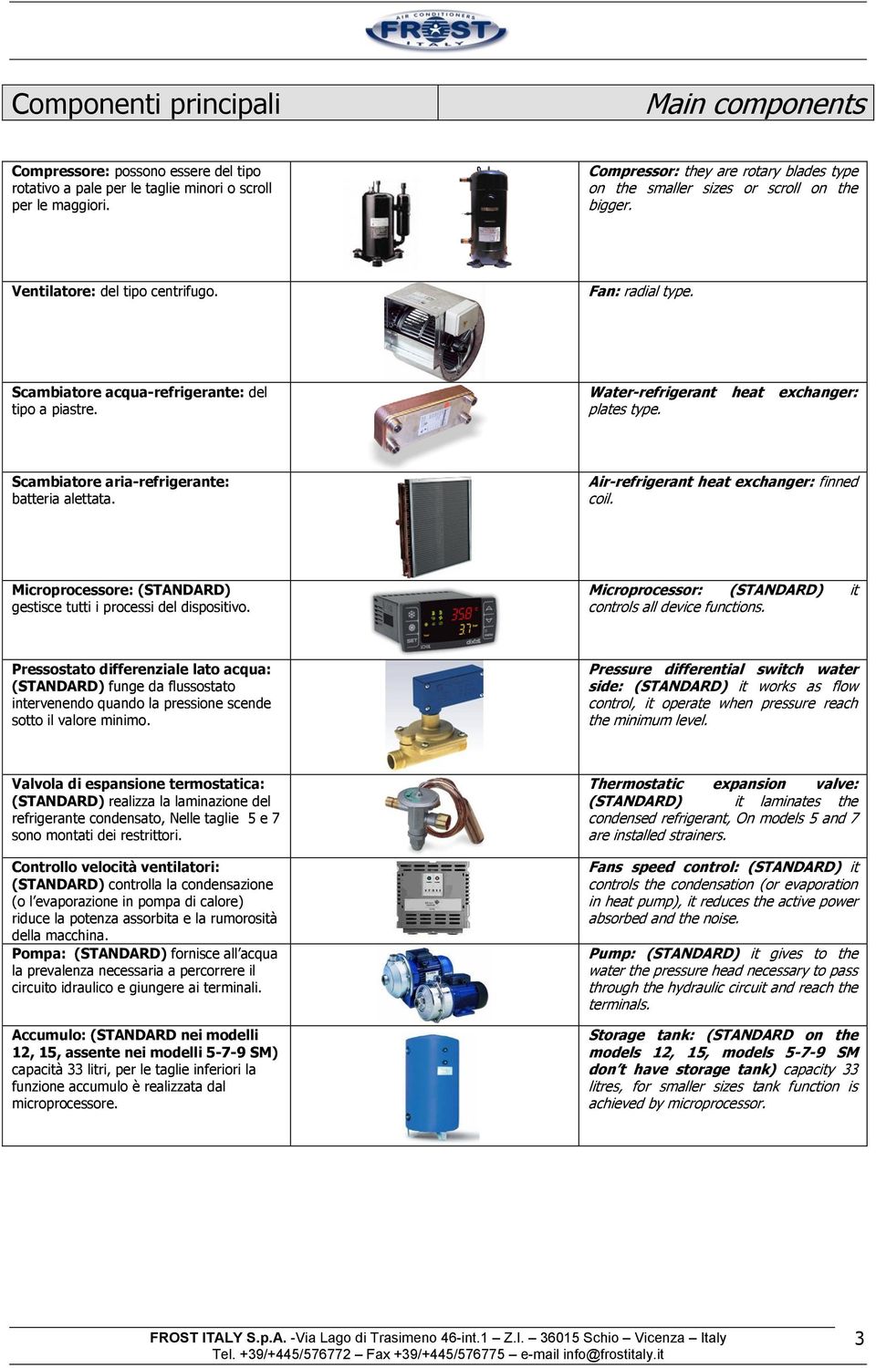 Water-refrigerant heat exchanger: plates type. Scambiatore aria-refrigerante: batteria alettata. Air-refrigerant heat exchanger: finned coil.