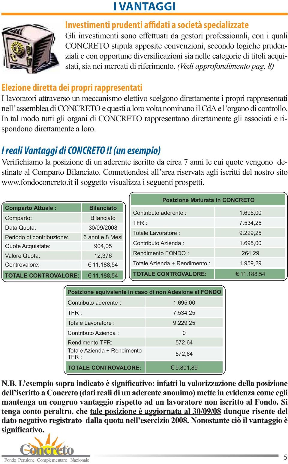 8) Elezione diretta dei propri rappresentati I lavoratori attraverso un meccanismo elettivo scelgono direttamente i propri rappresentati nell assemblea di CONCRETO e questi a loro volta nominano il