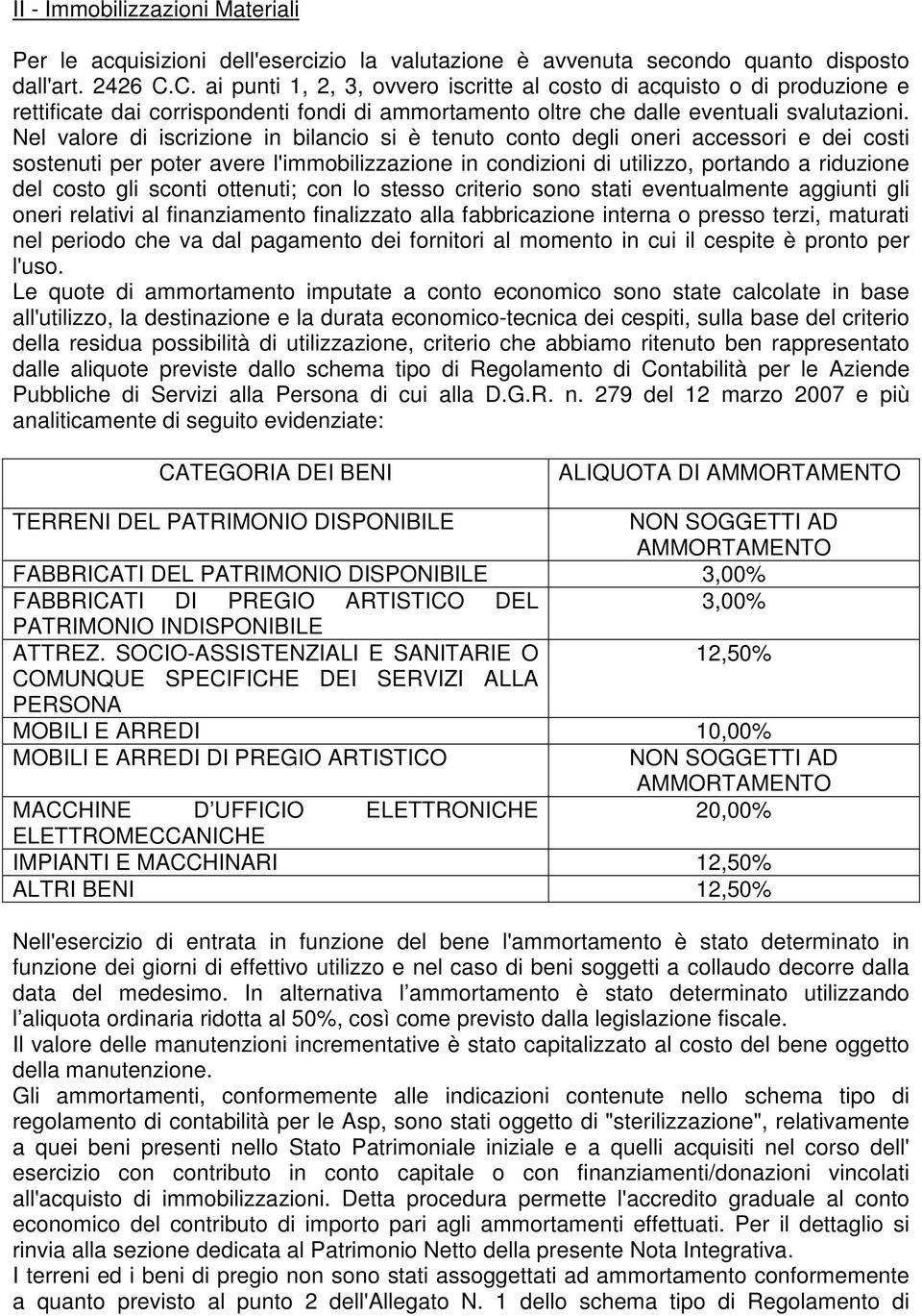 Nel valore di iscrizione in bilancio si è tenuto conto degli oneri accessori e dei costi sostenuti per poter avere l'immobilizzazione in condizioni di utilizzo, portando a riduzione del costo gli