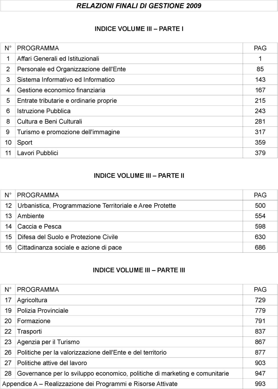 Lavori Pubblici 379 INDICE VOLUME III PARTE II N PROGRAMMA PAG 12 Urbanistica, Programmazione Territoriale e Aree Protette 500 13 Ambiente 554 14 Caccia e Pesca 598 15 Difesa del Suolo e Protezione