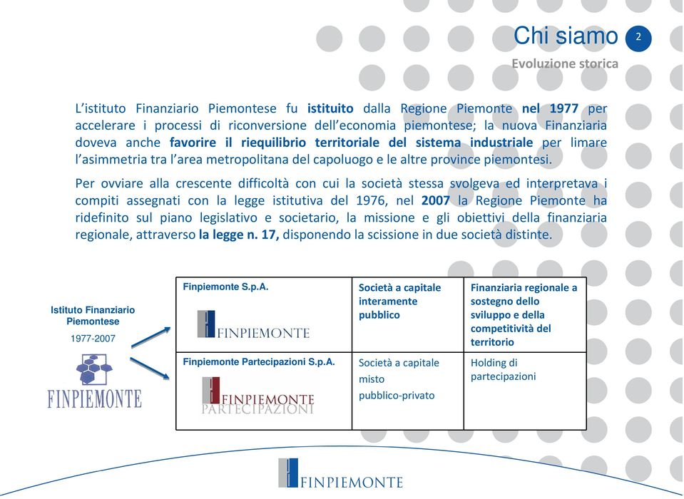 Per ovviare alla crescente difficoltà con cui la società stessa svolgeva ed interpretava i compiti assegnati con la legge istitutiva del 1976, nel 2007 la Regione Piemonte ha ridefinito sul piano