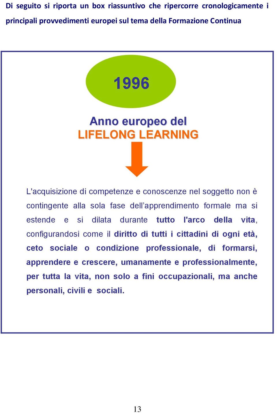 estende e si dilata durante tutto l'arco della vita, configurandosi come il diritto di tutti i cittadini di ogni età, ceto sociale o condizione