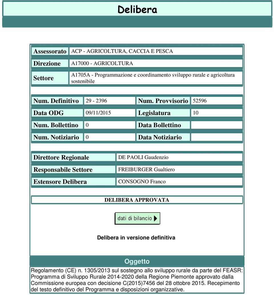 Notiziario 0 Data Notiziario Direttore Regionale Responsabile Settore Estensore Delibera DE PAOLI Gaudenzio FREIBURGER Gualtiero CONSOGNO Franco DELIBERA APPROVATA Delibera in versione definitiva