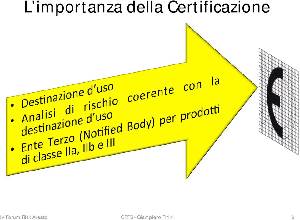 Forum Risk Arezzo