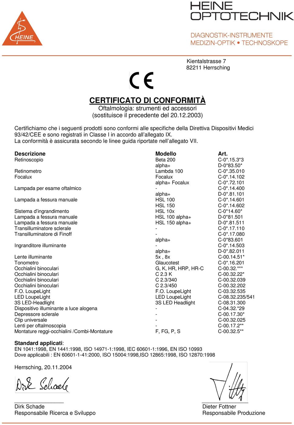 60* Lampada a fessura manuale HSL 100 alpha+ D-0*81.501 Lampada a fessura manuale HSL 150 alpha+ D-0*.81.511 Transilluminatore sclerale - C-0*.17.110 Transilluminatore di Finoff - C-0*.17.080 alpha+ C-0*83.