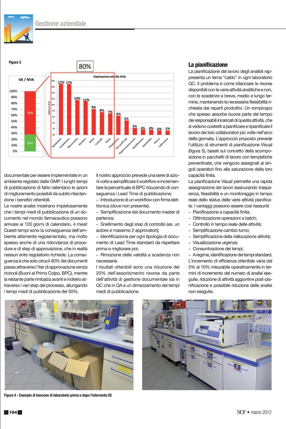 Le nostre analisi mostrano impietosamente che i tempi medi di pubblicazione di un documento nel mondo farmaceutico possono arrivare ai 120 giorni di calendario, 4 mesi!