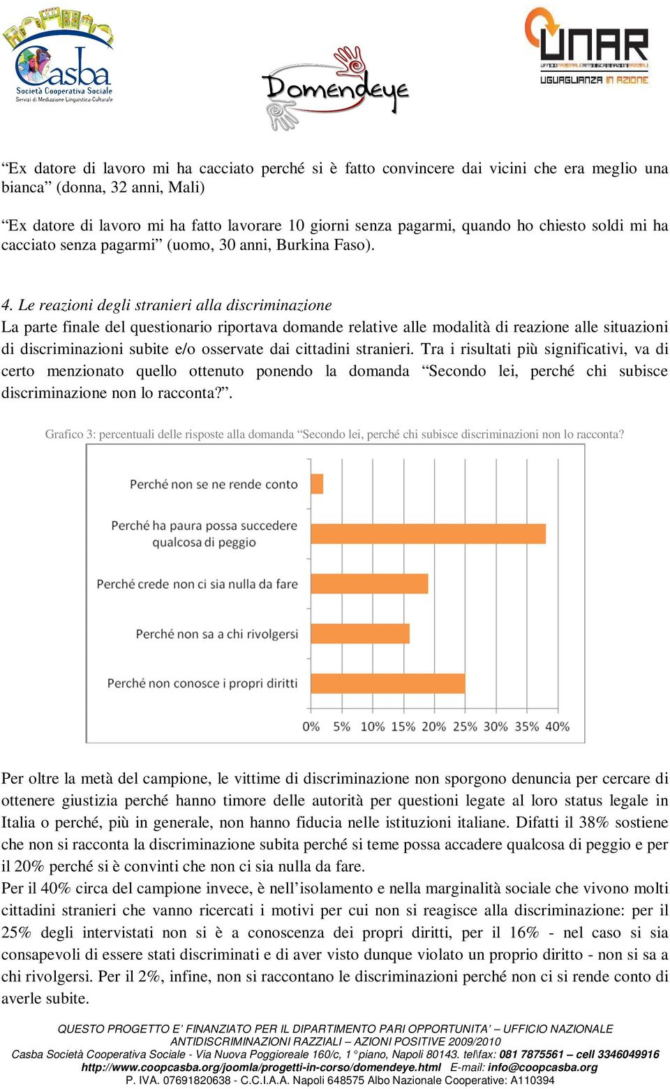 Le reazioni degli stranieri alla discriminazione La parte finale del questionario riportava domande relative alle modalità di reazione alle situazioni di discriminazioni subite e/o osservate dai