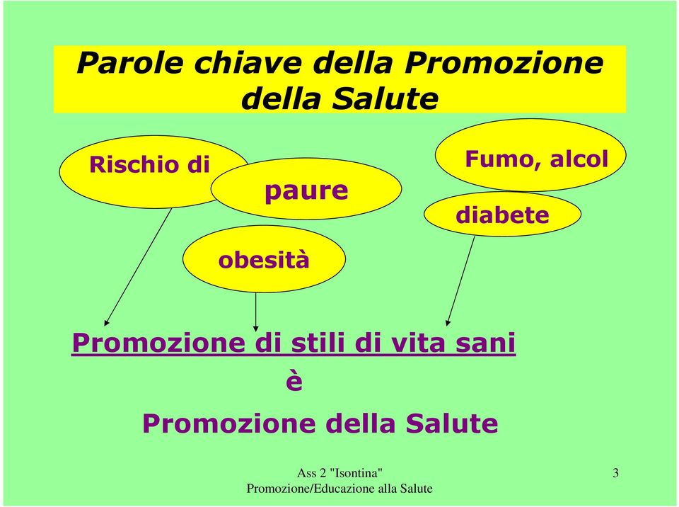 alcol diabete Promozione di stili di