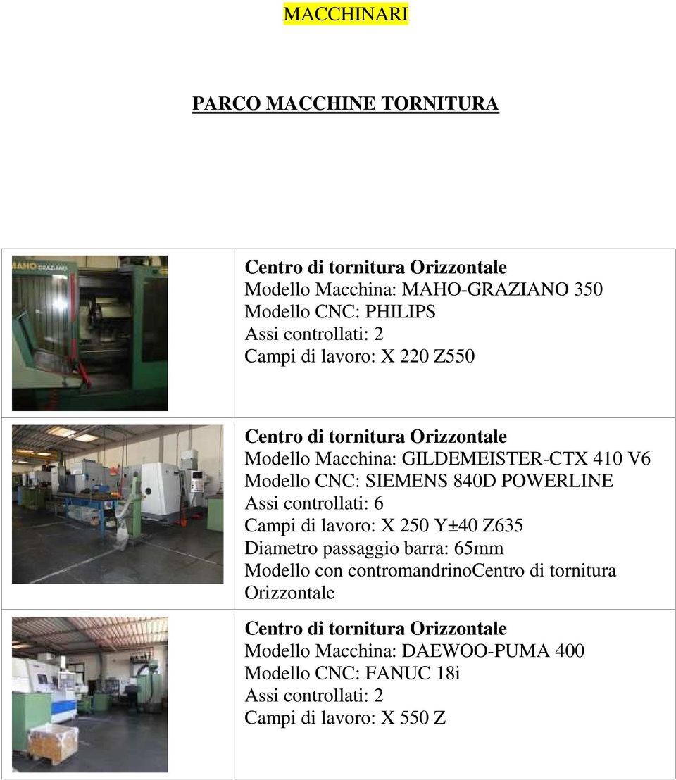 840D POWERLINE Assi controllati: 6 Campi di lavoro: X 250 Y±40 Z635 Diametro passaggio barra: 65mm Modello con contromandrinocentro di