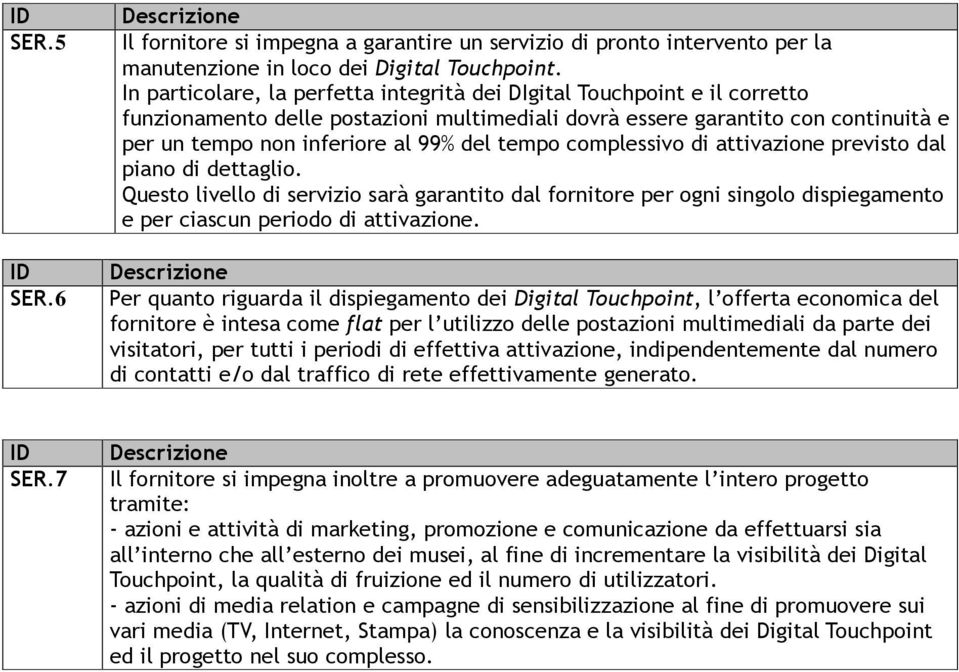 tempo complessivo di attivazione previsto dal piano di dettaglio. Questo livello di servizio sarà garantito dal fornitore per ogni singolo dispiegamento e per ciascun periodo di attivazione.