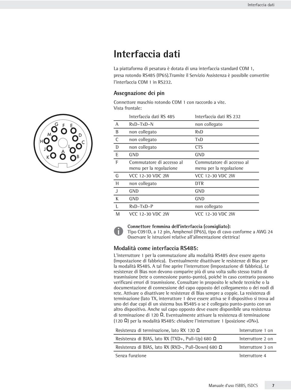 Vista frontale: Interfaccia dati RS 485 Interfaccia dati RS 232 A RxD TxD N non collegato B non collegato RxD C non collegato TxD D non collegato CTS E GND GND F Commutatore di accesso al menu per la