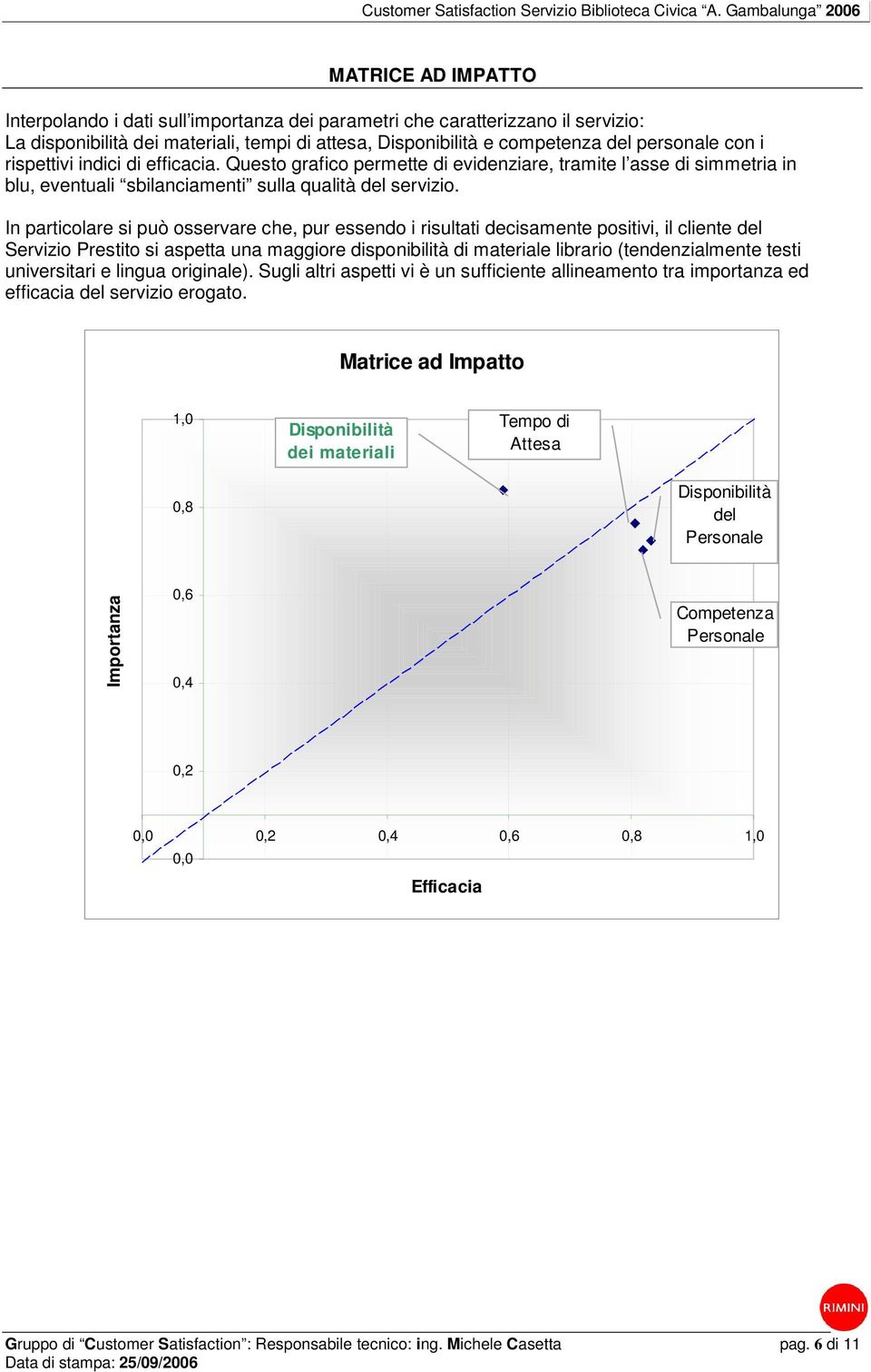 In particolare si può osservare che, pur essendo i risultati decisamente positivi, il cliente del Servizio Prestito si aspetta una maggiore disponibilità di materiale librario (tendenzialmente testi