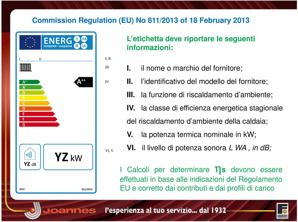 la classe di efficienza energetica stagionale del riscaldamento d ambiente della caldaia; V. la potenza termica nominale in kw; VI.