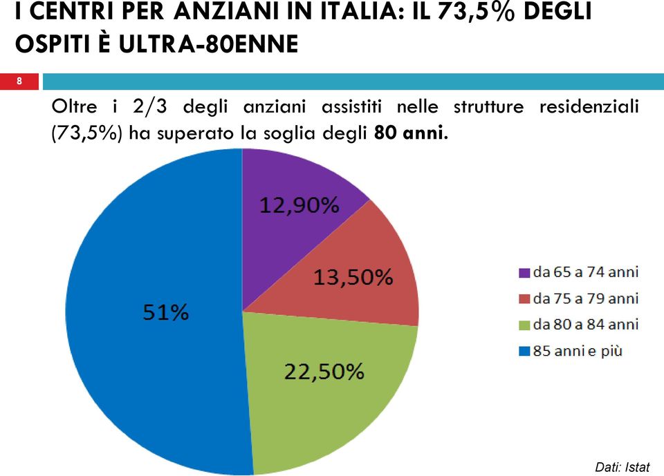 anziani assistiti nelle strutture residenziali