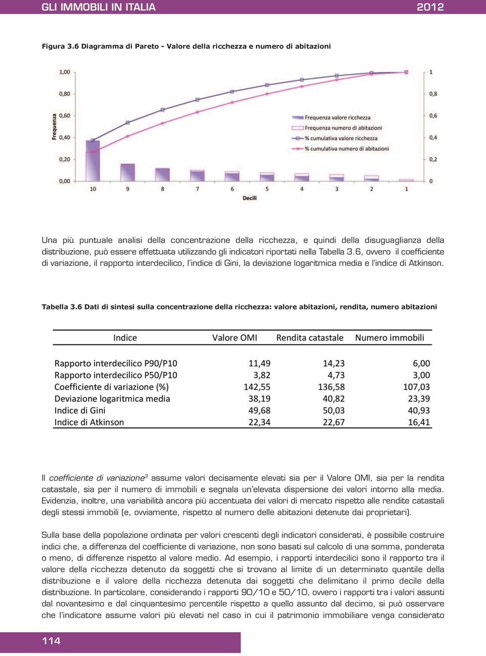 effettuata utilizzando gli indicatori riportati nella Tabella 3.